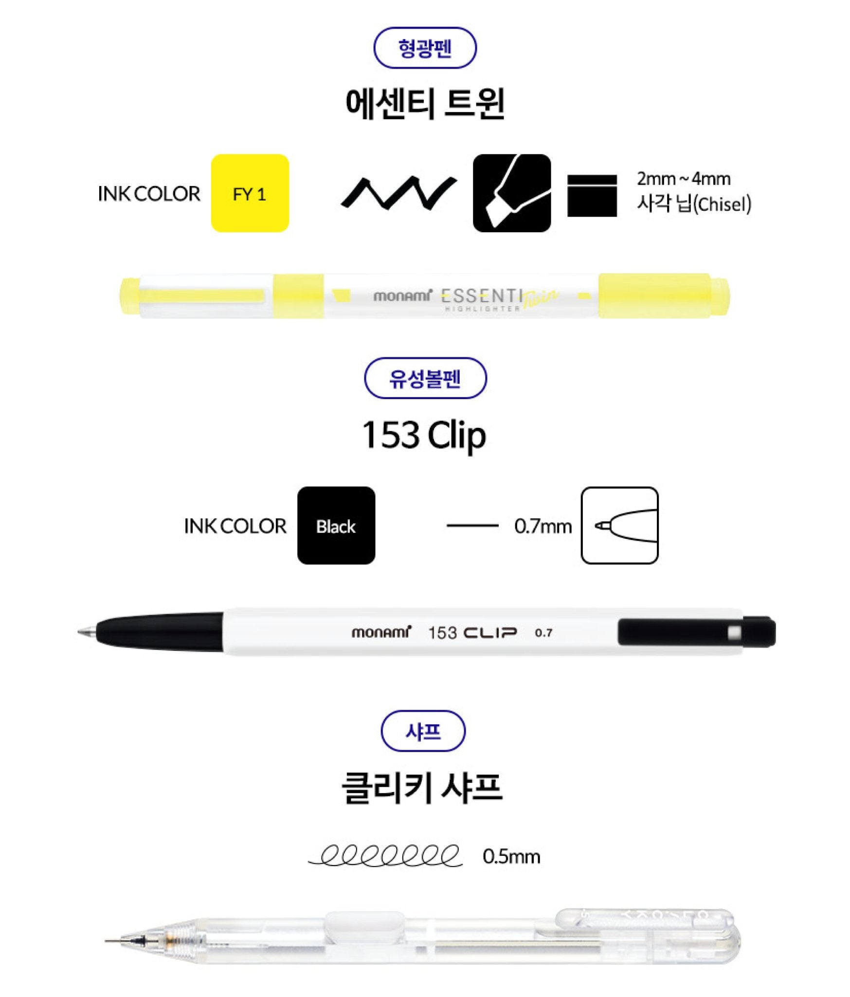 Set Básico de estudio - Monami - Miroi Store